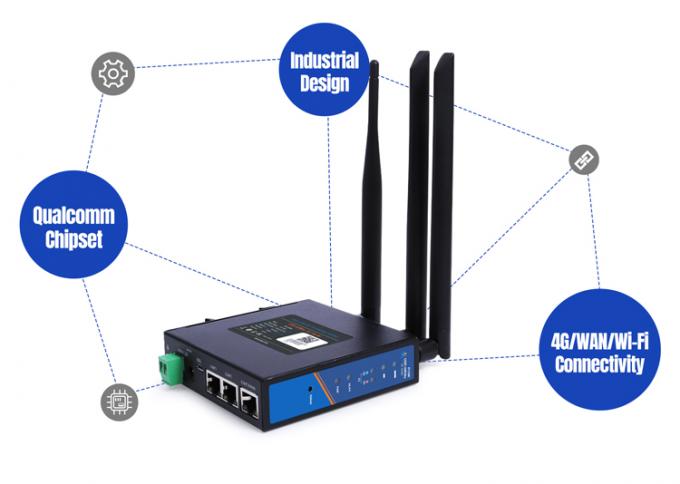 PUSR USR-G806W-E 4g Industrial OpenVPN Router Europe 2.4G Wi-Fi Zwiększone 2*2 MIMO, Do 300Mbps ze slotem do karty SIM 0