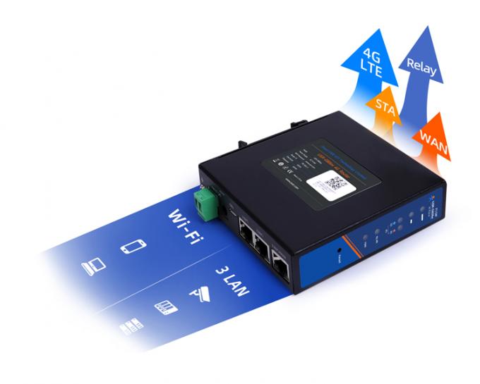 PUSR USR-G806W-E 4g Industrial OpenVPN Router Europe 2.4G Wi-Fi Zwiększone 2*2 MIMO, Do 300Mbps ze slotem do karty SIM 7