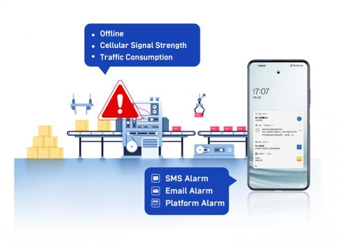 PUSR USR-G806W-E 4g Industrial OpenVPN Router Europe 2.4G Wi-Fi Zwiększone 2*2 MIMO, Do 300Mbps ze slotem do karty SIM 9