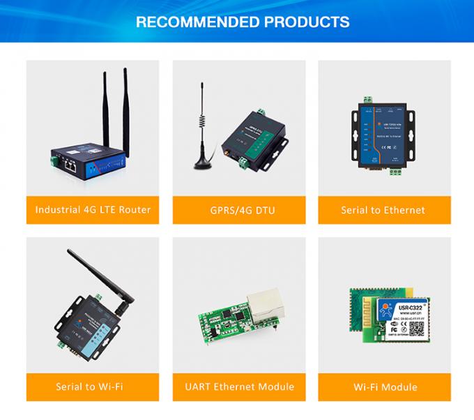 PUSR USR-N510 Industrial Modbus Gateway Serial RS232 RS485 RS422 do konwertera Ethernet z komendą AT Funkcja Urządzenie IoT 2