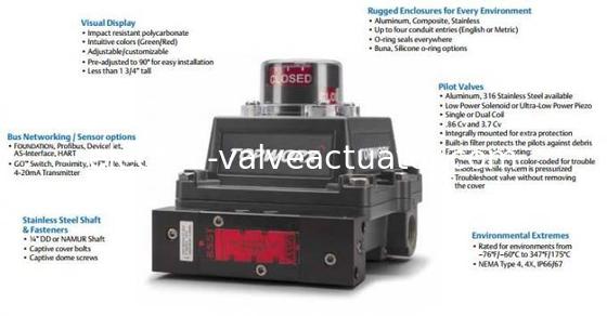 Dobra cena. TOPWORX DXP-T21GNEB Komputerowy programowalny kontroler 316 ze stali nierdzewnej, iskrobezpieczny w sieci
