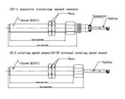 CS Series Rotating Speed Sensor high anterference capability