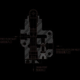 Dobra cena. ZCT.Deceleration Throttle Valves  Flow Control Valves ZCT-06-C for hydraulic system  direction control valve w sieci