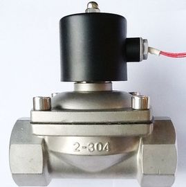 Dobra cena. Zinc Alloy Electric Valve Actuator 1.0MPA , 2/2way Solenoid Valve 2W160-10 w sieci