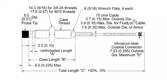 Dobra cena. NOWA sonda zbliżeniowa Bently Nevada 3300 XL 8MM PROBE 330101-00-08-05-02-05 System przetworników w sieci