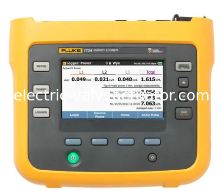 Dobra cena. Trójfazowe rejestratory mocy Fluke 1732 i 1734 | Analizator energii w sieci